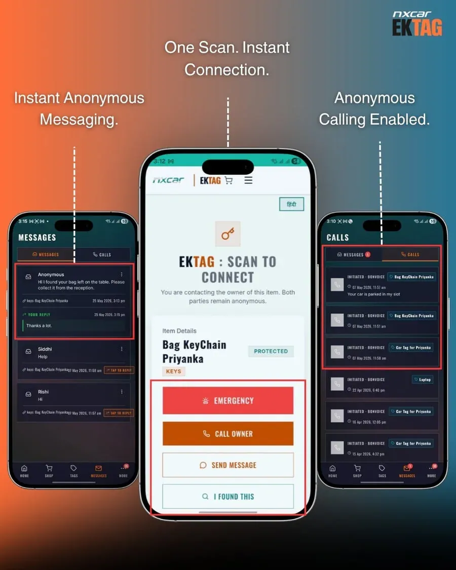 EkTag app features — One Scan. Instant Connection. Anonymous messaging and calling on any lost item.