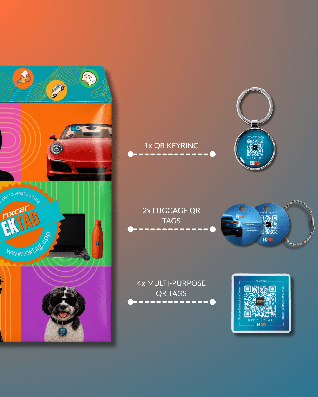 Guardian Baby Pack Contents