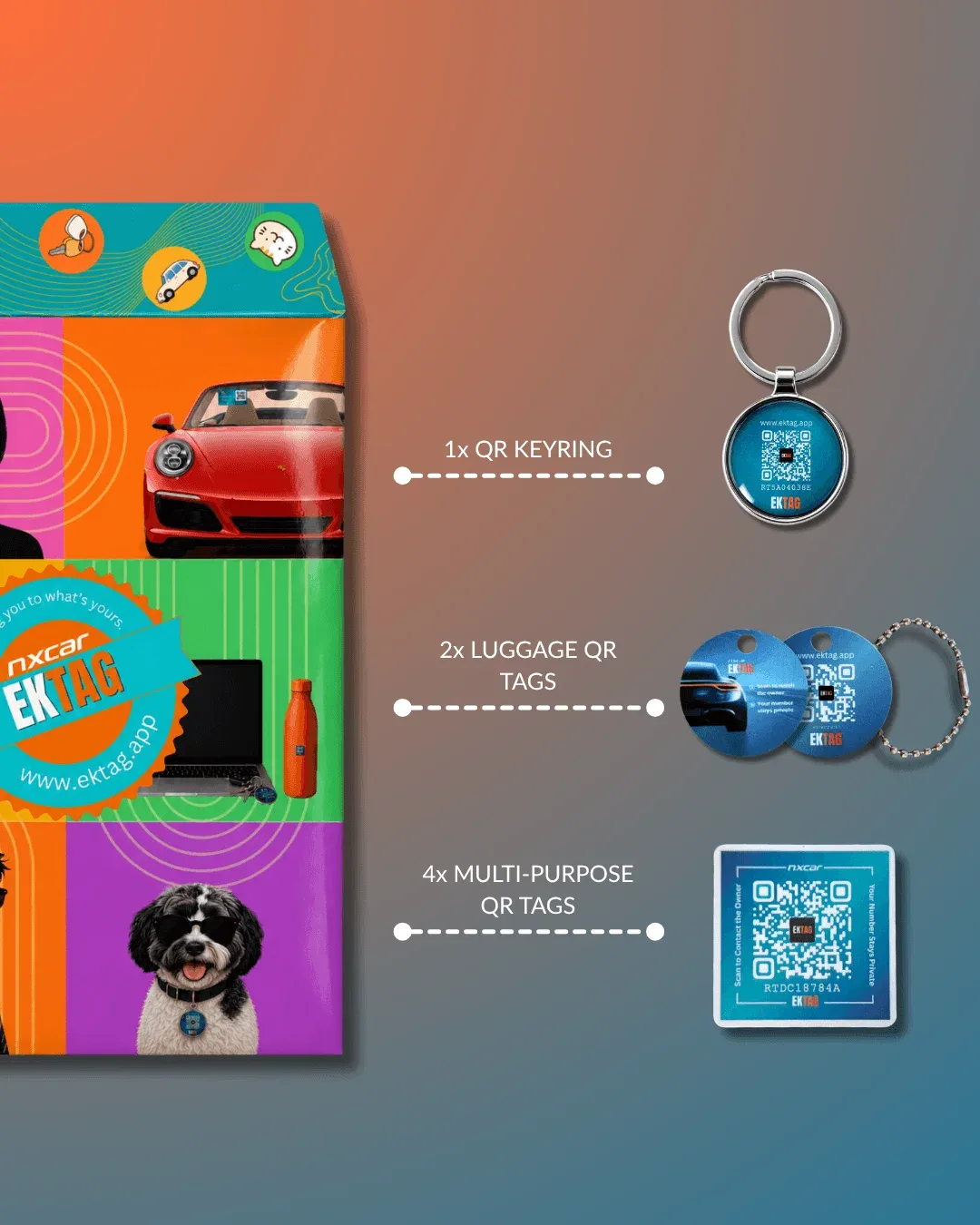 Guardian Baby Pack Contents