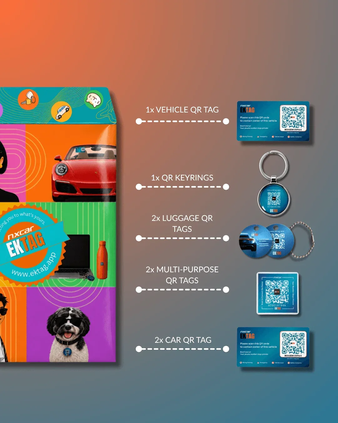Car Pack Contents