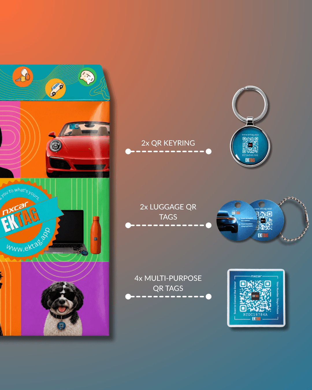 Pet Essential Pack Contents