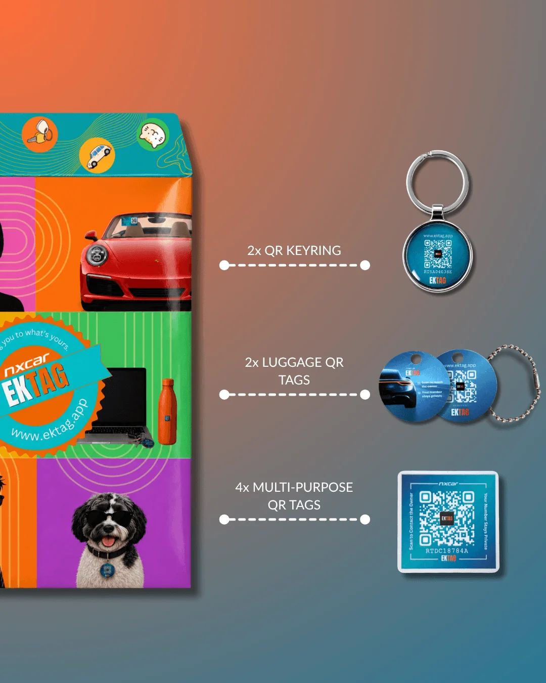 Pet Essential Pack
