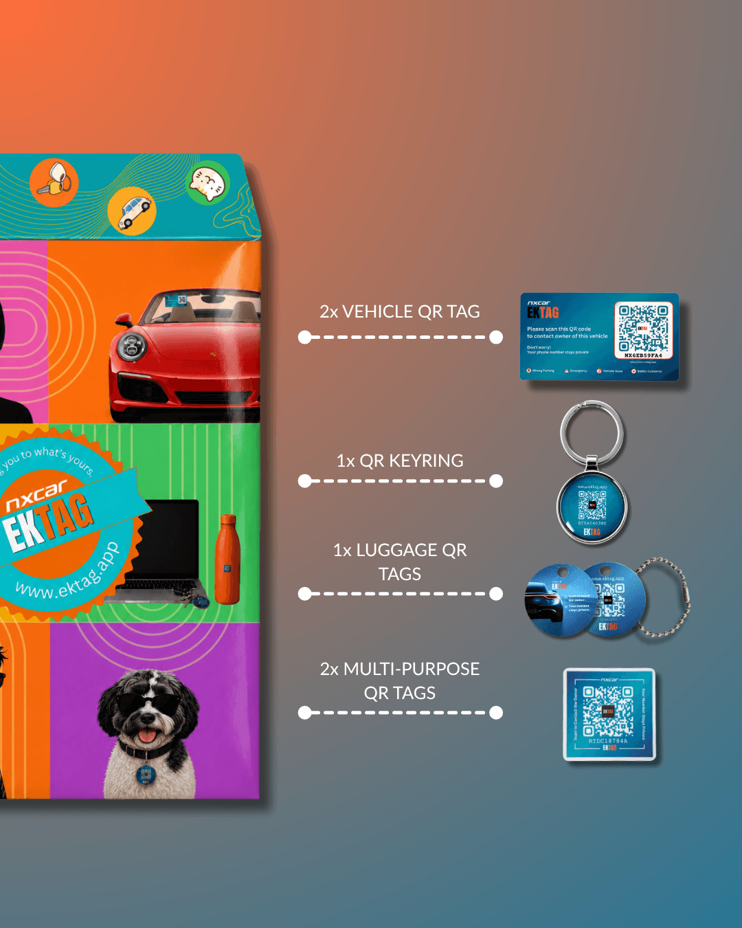 Two Wheeler Pack Contents