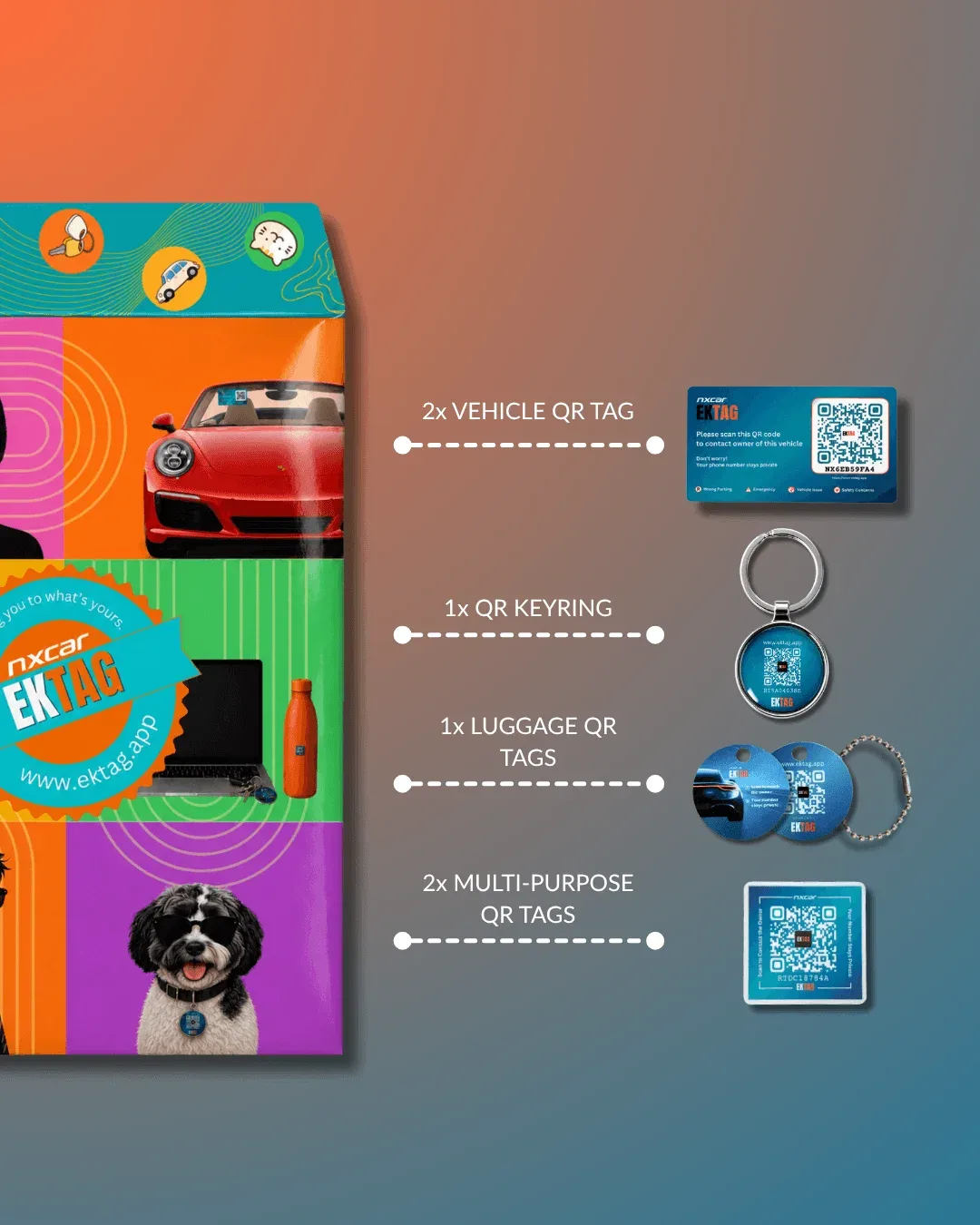 Two Wheeler Pack Contents