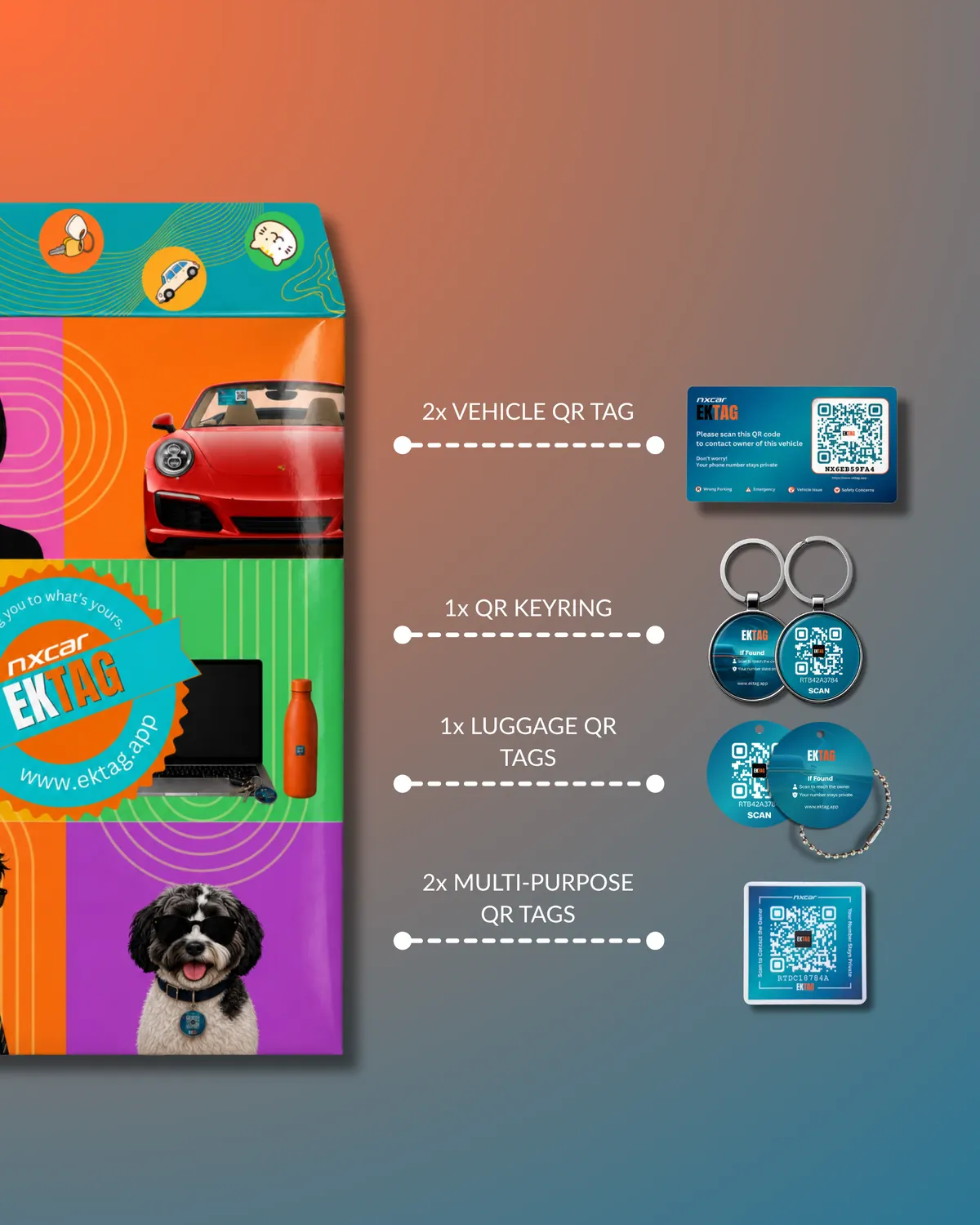 EkTag Two Wheeler Pack with Vehicle QR Tags, QR Keyring, Luggage QR Tag, and Multi-Purpose QR Tags