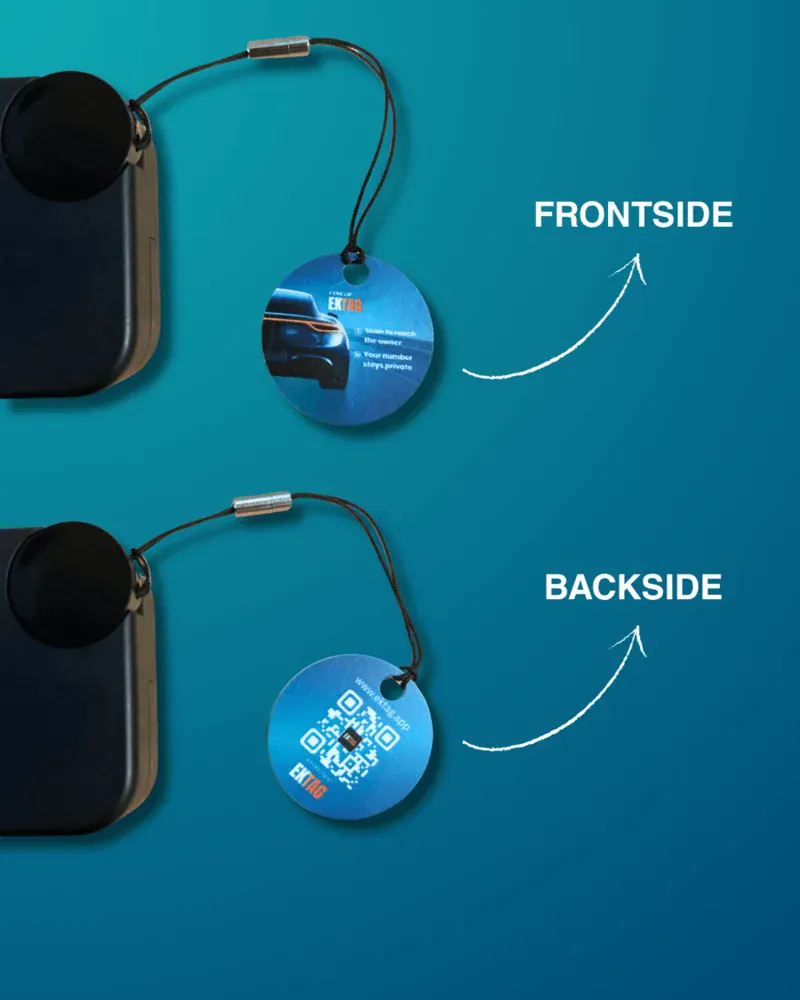Frontside & Backside