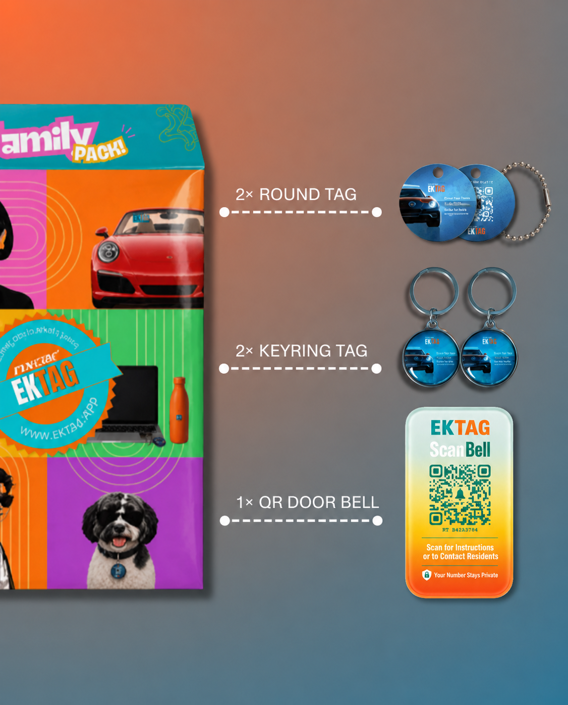Secure Home Pack Contents